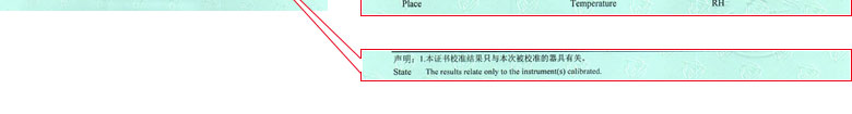 长度向日葵污视频APP下载证书报告说明页